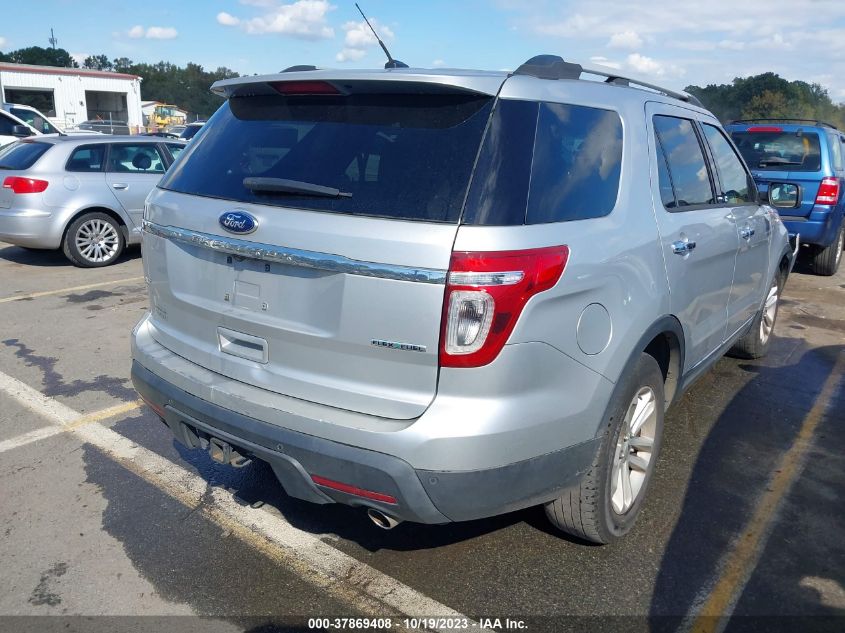 2014 FORD EXPLORER XLT - 1FM5K7D81EGB80544