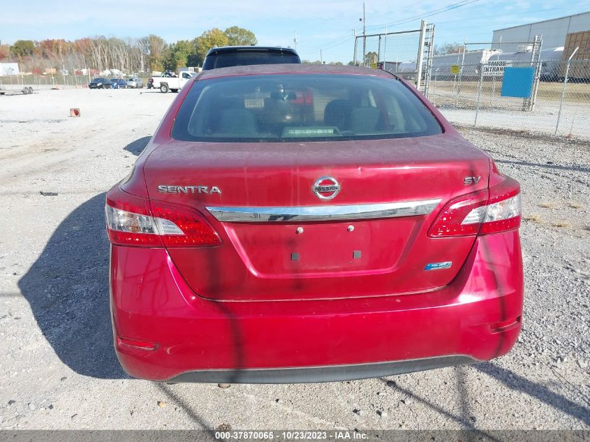 2014 NISSAN SENTRA S/SV/SR/SL - 3N1AB7AP8EY299627