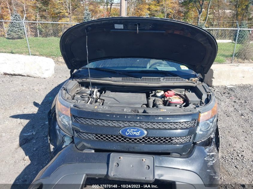 2015 FORD EXPLORER SPORT - 1FM5K8GT2FGB45552