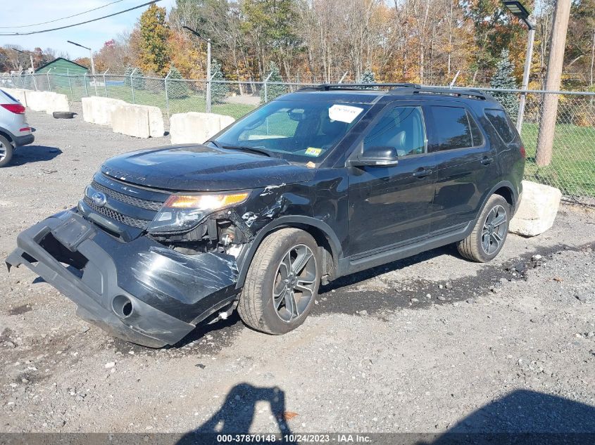 2015 FORD EXPLORER SPORT - 1FM5K8GT2FGB45552