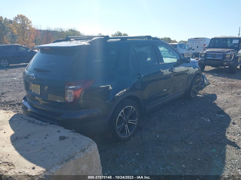 2015 FORD EXPLORER SPORT - 1FM5K8GT2FGB45552