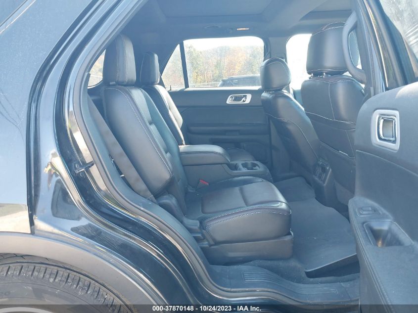 2015 FORD EXPLORER SPORT - 1FM5K8GT2FGB45552