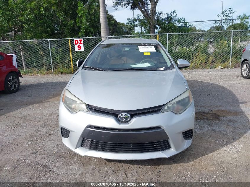 2015 TOYOTA COROLLA L/LE/S/S PLUS/LE PLUS - 2T1BURHE5FC331060