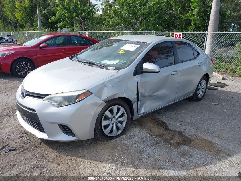 2015 TOYOTA COROLLA L/LE/S/S PLUS/LE PLUS - 2T1BURHE5FC331060