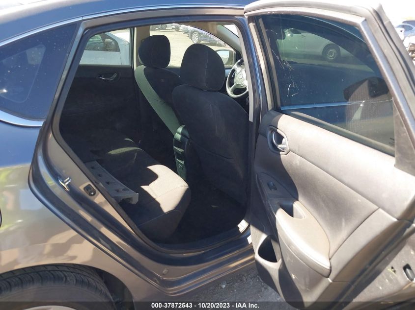 2019 NISSAN SENTRA S/SV/SR/SL - 3N1AB7APXKY250800