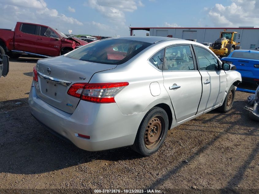 2014 NISSAN SENTRA SV - 3N1AB7AP9EY227237