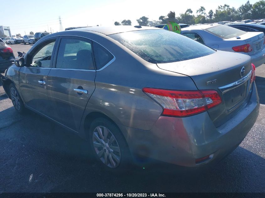 2015 NISSAN SENTRA S/SV/SR/SL - 3N1AB7AP5FL637046