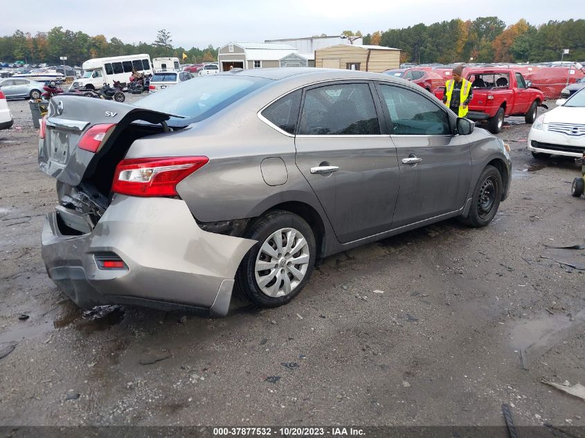 2016 NISSAN SENTRA S/SV/SR/SL - 3N1AB7AP5GL677483