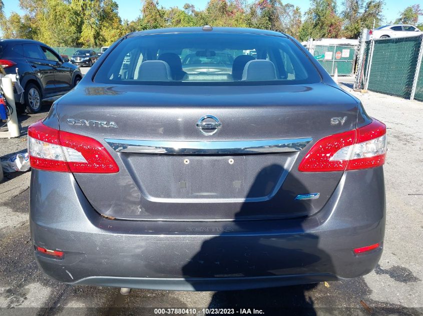 2013 NISSAN SENTRA SV - 3N1AB7AP9DL660939