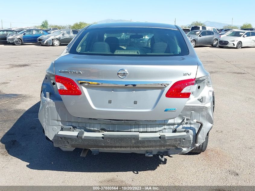 2014 NISSAN SENTRA SV - 3N1AB7AP8EY254560