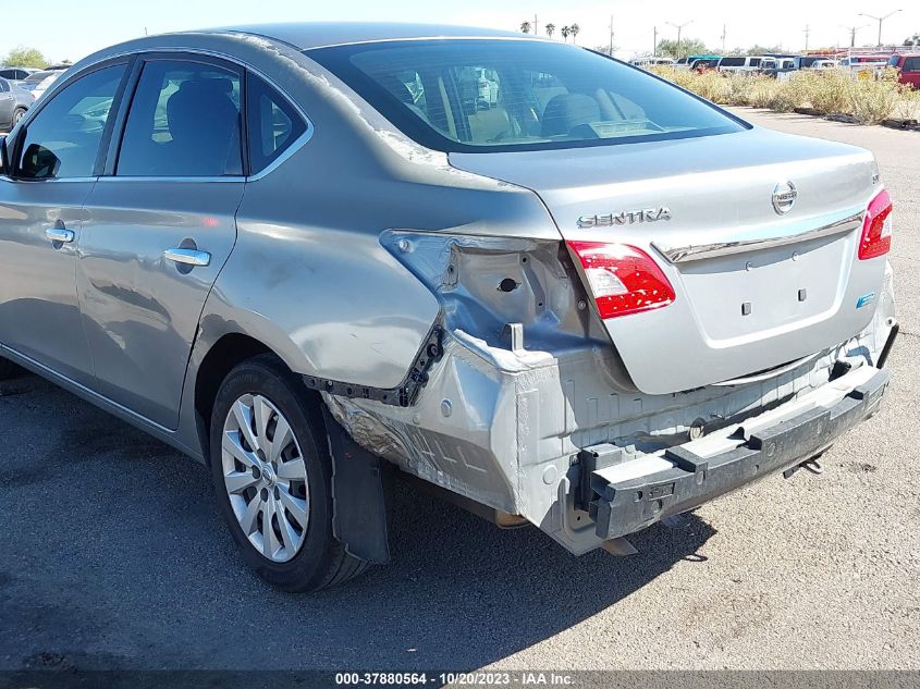 2014 NISSAN SENTRA SV - 3N1AB7AP8EY254560
