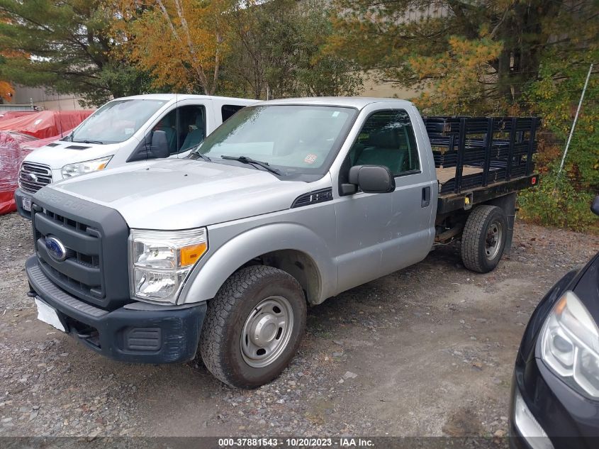 2015 FORD SUPER DUTY F-250 SRW XL/XLT - 1FDBF2A69FEA14668