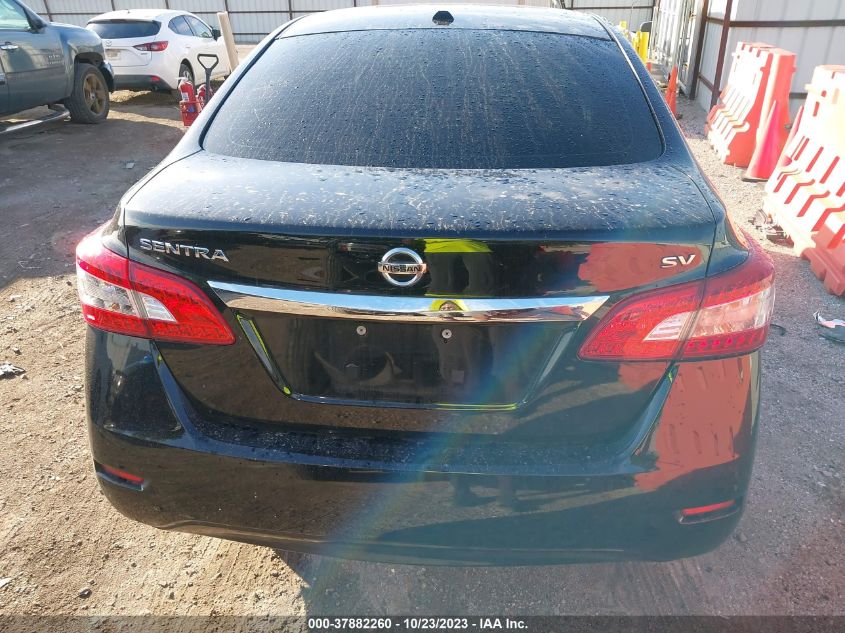 2015 NISSAN SENTRA SV - 3N1AB7AP8FL680070
