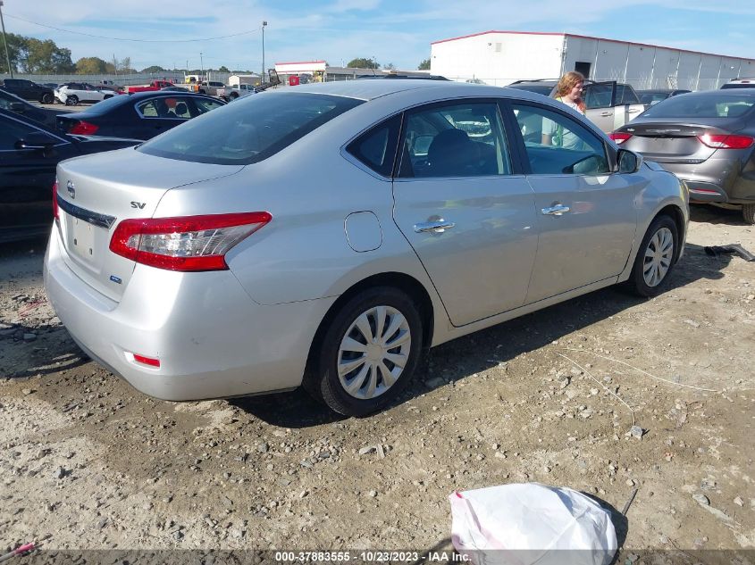 2013 NISSAN SENTRA SV - 3N1AB7AP0DL609037