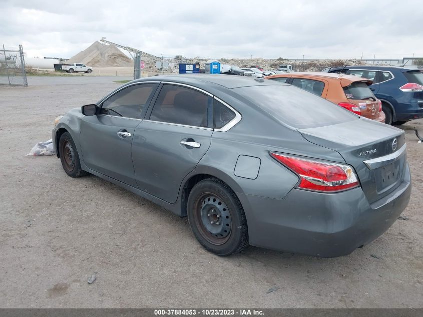 2015 NISSAN ALTIMA 2.5/S/SV/SL - 1N4AL3AP1FN342647