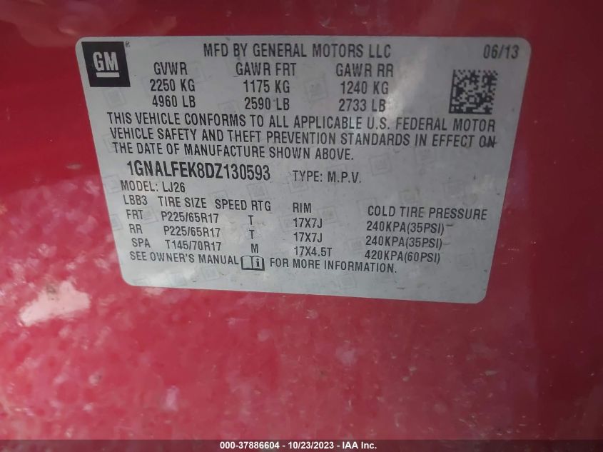 2013 CHEVROLET EQUINOX LTZ - 1GNALFEK8DZ130593