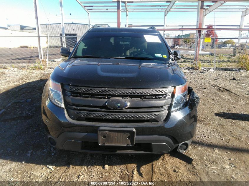 2014 FORD EXPLORER BASE - 1FM5K7B83EGC33828