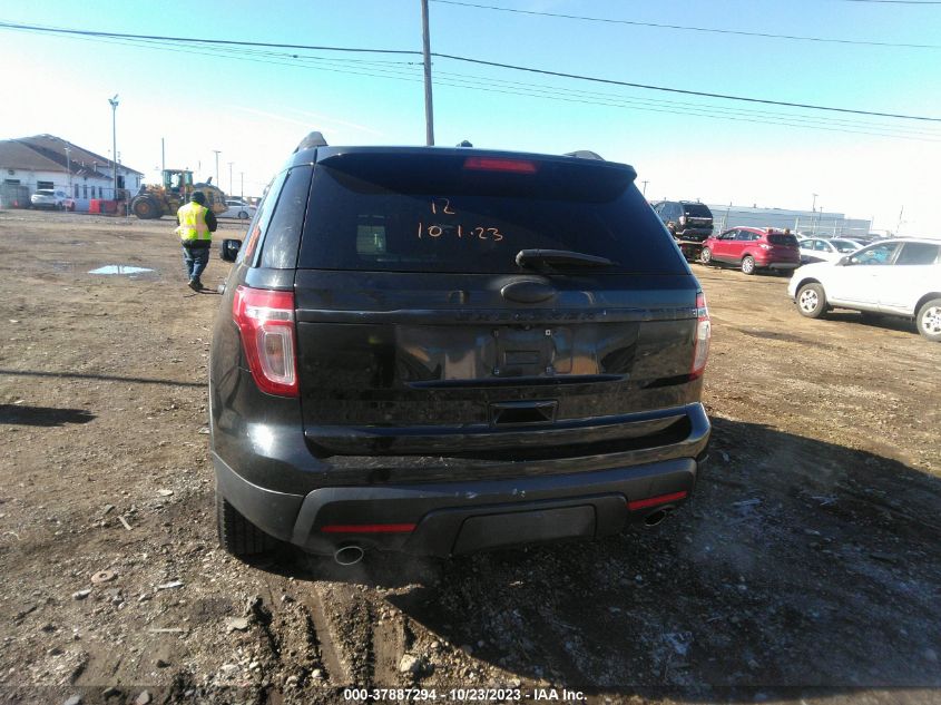 2014 FORD EXPLORER BASE - 1FM5K7B83EGC33828