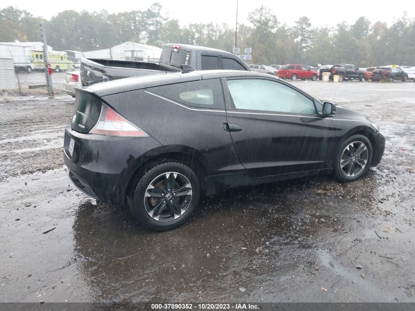 2015 HONDA CR-Z JHMZF1D42FS001137