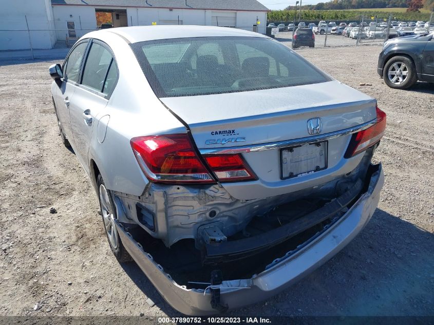 2015 HONDA CIVIC LX - 19XFB2F59FE701011