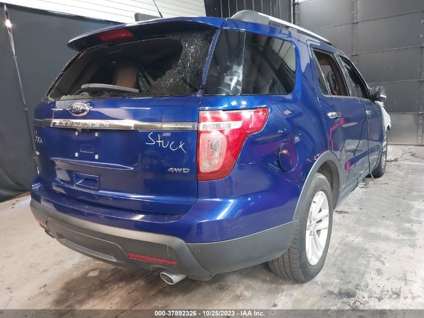 2015 FORD EXPLORER XLT - 1FM5K8D80FGB05714