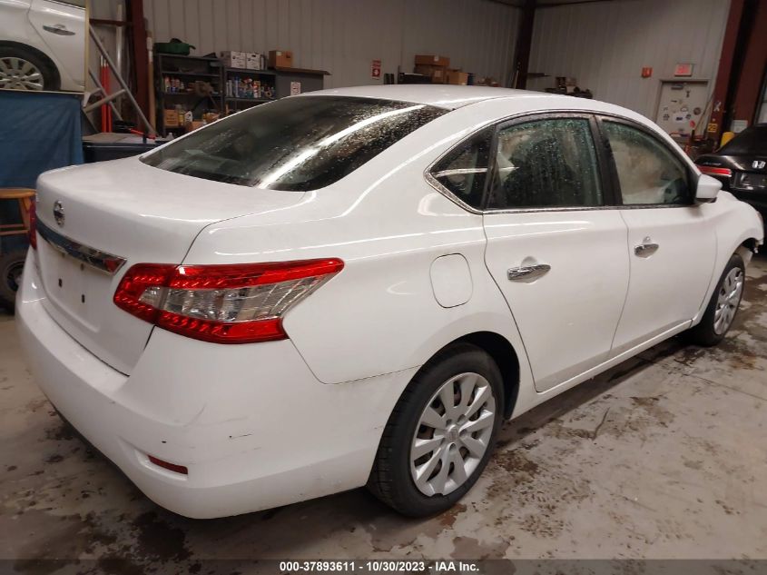 2015 NISSAN SENTRA S - 3N1AB7AP8FY346737