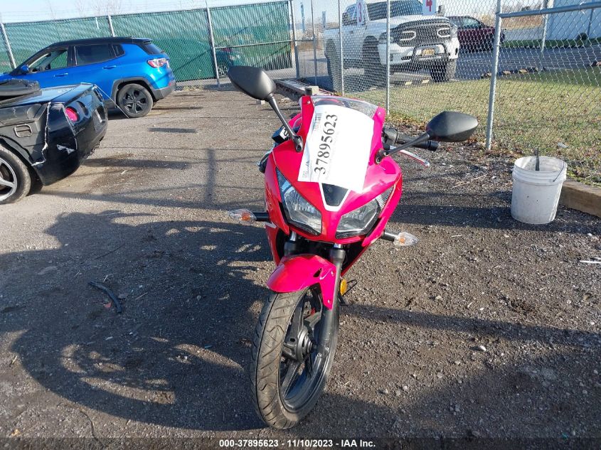 2020 HONDA CBR300 R MLHNC510XL5600361