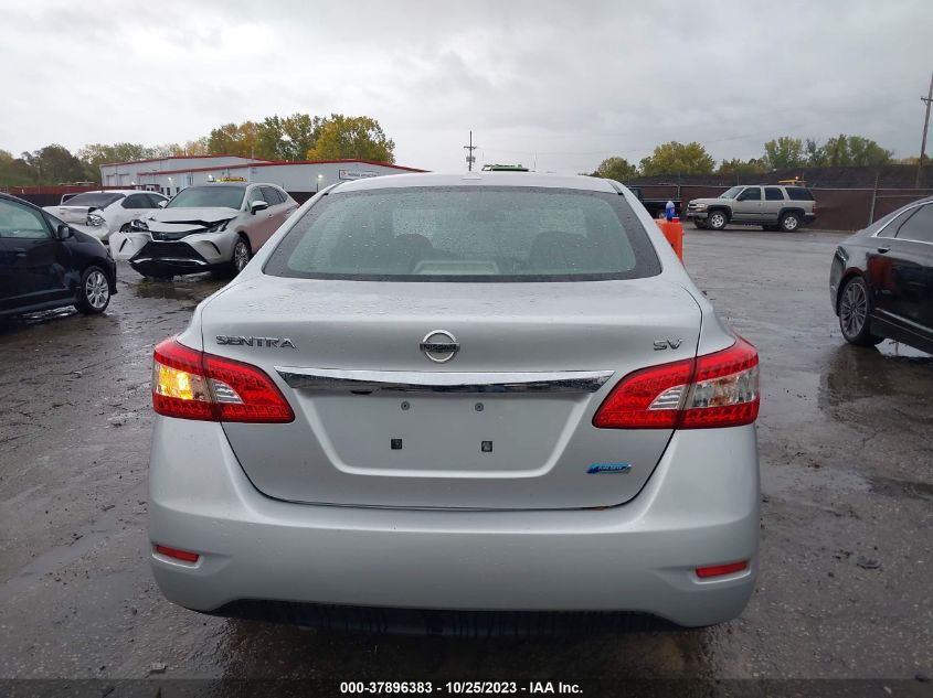 2014 NISSAN SENTRA SV - 3N1AB7AP6EY304548