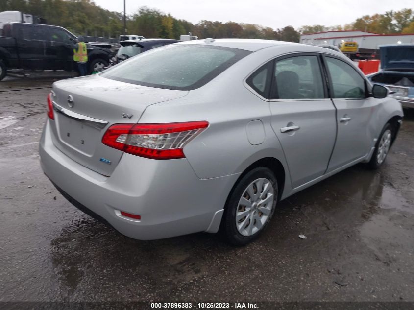 2014 NISSAN SENTRA SV - 3N1AB7AP6EY304548