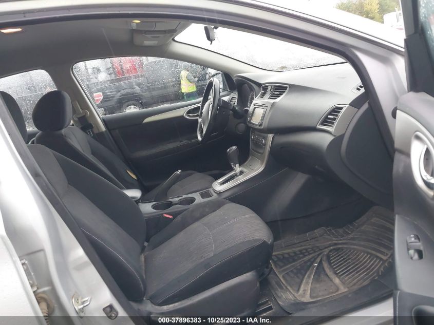 2014 NISSAN SENTRA SV - 3N1AB7AP6EY304548