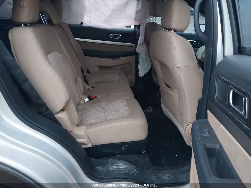 2017 FORD EXPLORER - 1FM5K7BH0HGE37295