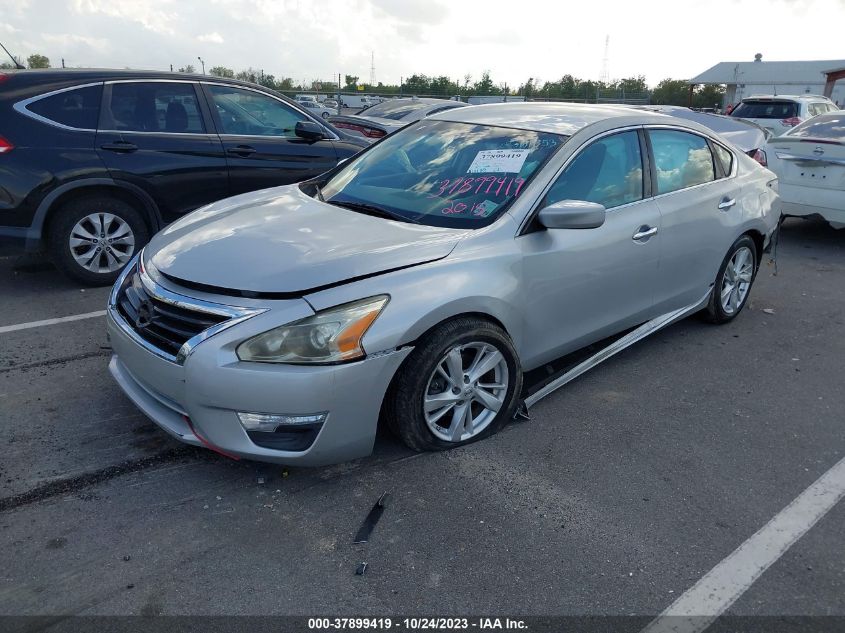 2015 NISSAN ALTIMA 2.5 SV - 1N4AL3AP5FC591965
