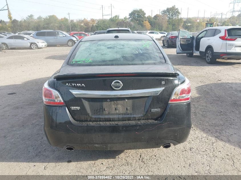 2015 NISSAN ALTIMA 2.5 S - 1N4AL3AP6FC587262