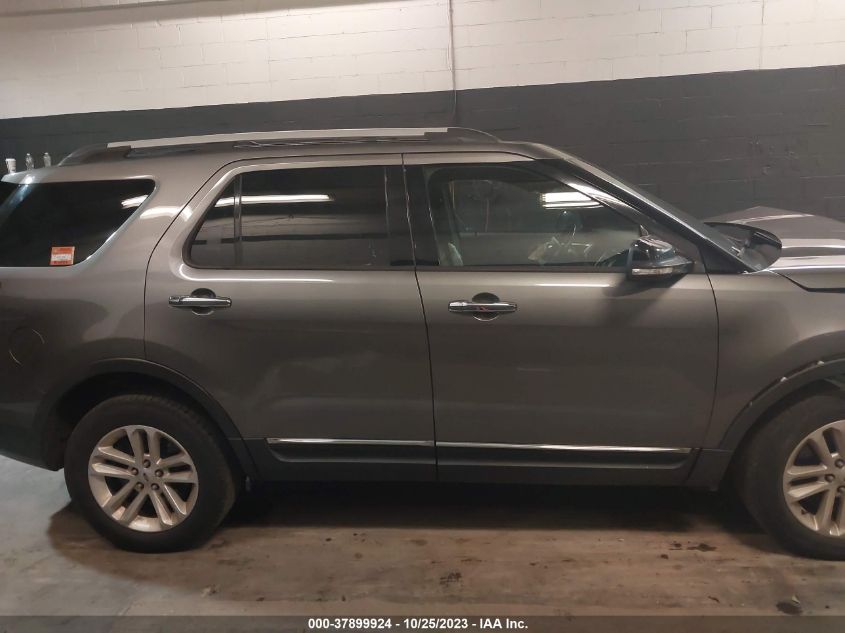 2014 FORD EXPLORER XLT - 1FM5K8D8XEGB22020