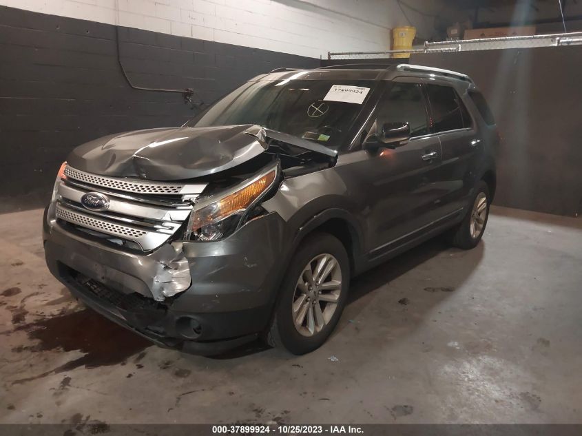 2014 FORD EXPLORER XLT - 1FM5K8D8XEGB22020