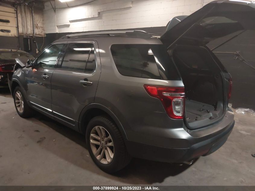 2014 FORD EXPLORER XLT - 1FM5K8D8XEGB22020