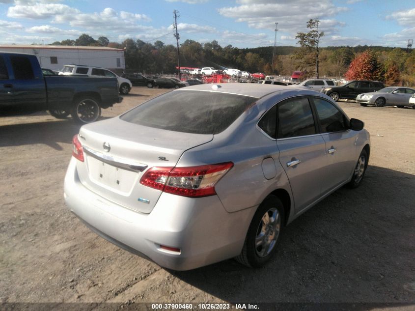 2013 NISSAN SENTRA SL - 3N1AB7AP2DL688338