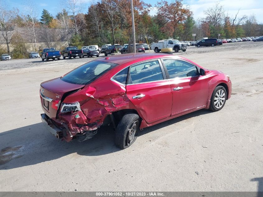 2016 NISSAN SENTRA SV - 3N1AB7AP3GY308107