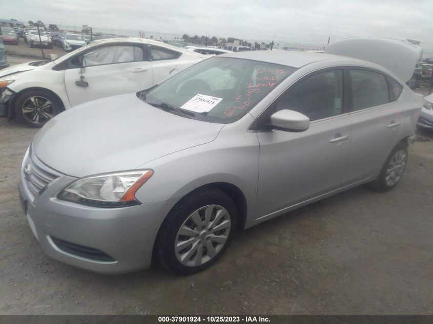 2014 NISSAN SENTRA SV - 3N1AB7AP5EY209091