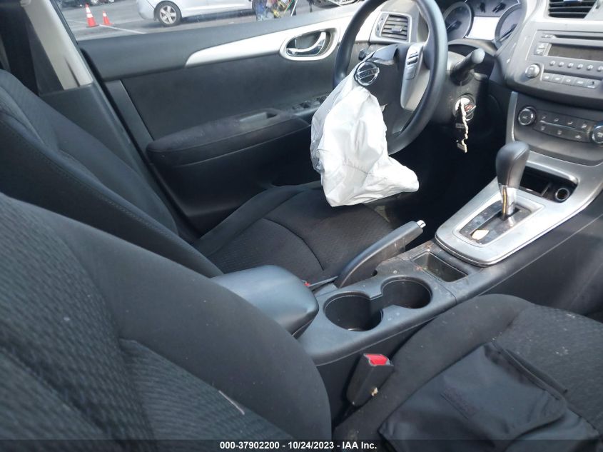 2014 NISSAN SENTRA SR - 3N1AB7AP4EY324054