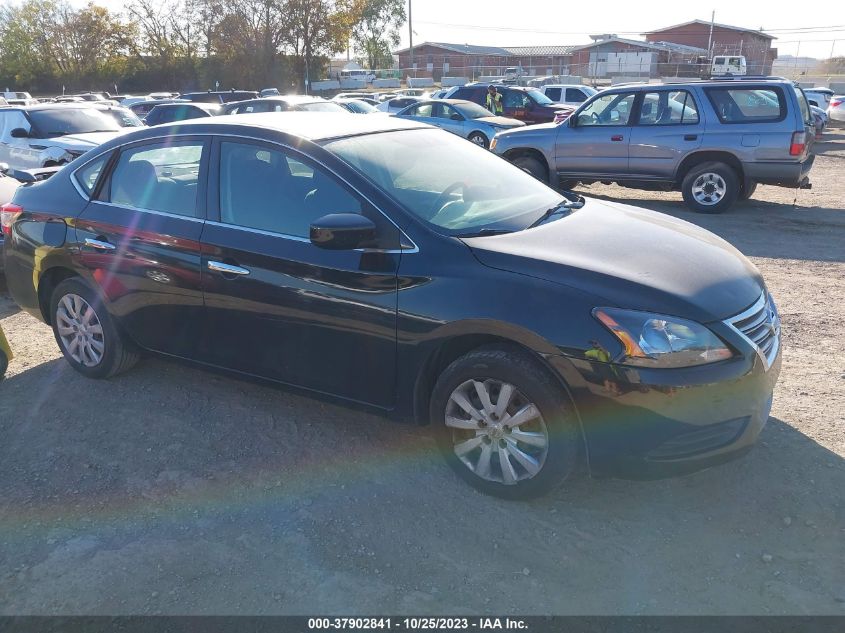 2014 NISSAN SENTRA S - 3N1AB7AP7EY265937