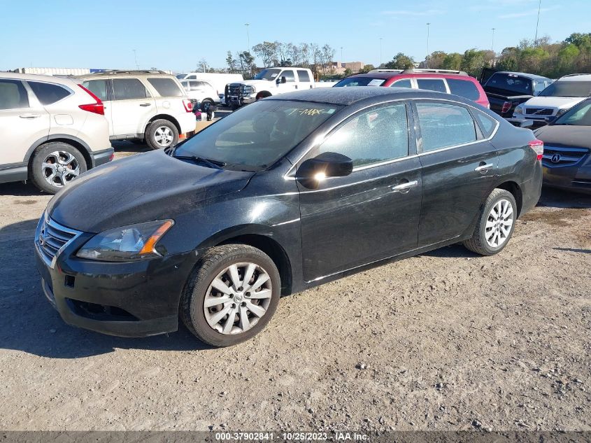 2014 NISSAN SENTRA S - 3N1AB7AP7EY265937