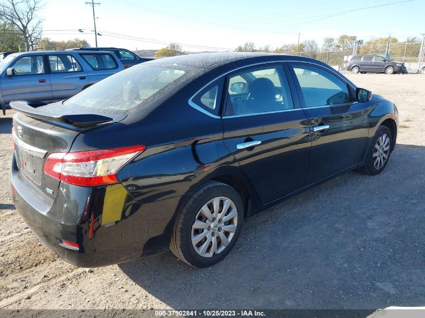 2014 NISSAN SENTRA S - 3N1AB7AP7EY265937