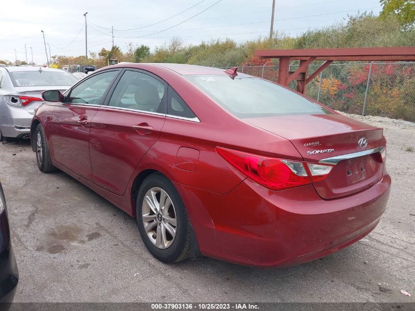 2013 HYUNDAI SONATA GLS - 5NPEB4AC4DH614283