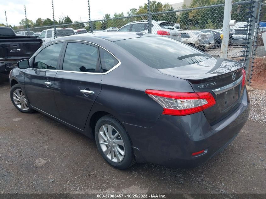 2015 NISSAN SENTRA S/SV/SR/SL - 3N1AB7AP0FY286047