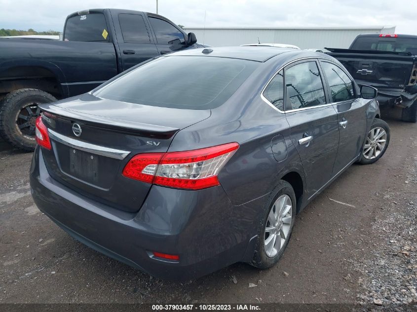 2015 NISSAN SENTRA S/SV/SR/SL - 3N1AB7AP0FY286047