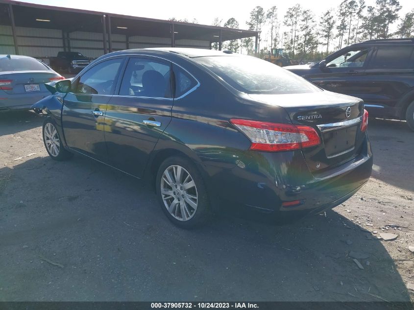 2015 NISSAN SENTRA SR/SL/S/SV/FE+ S - 3N1AB7AP5FY264335