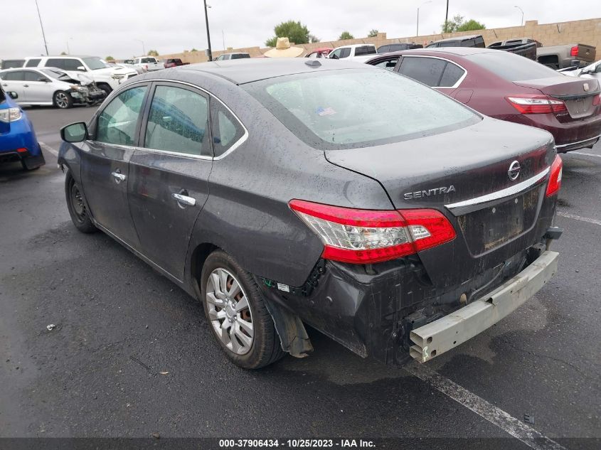 2015 NISSAN SENTRA SV - 3N1AB7AP3FL675794