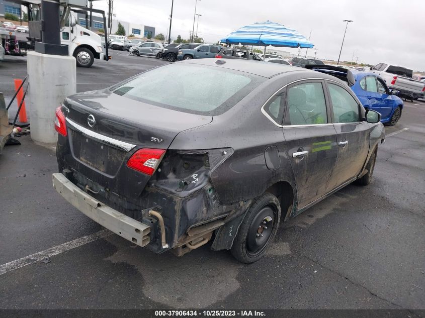 2015 NISSAN SENTRA SV - 3N1AB7AP3FL675794