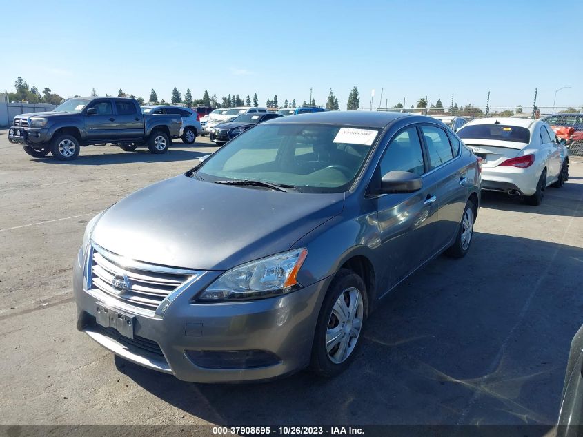 2015 NISSAN SENTRA SR/SL/S/SV/FE+ S - 3N1AB7APXFL648060
